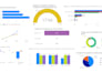 create professional project schedules using primavera p6